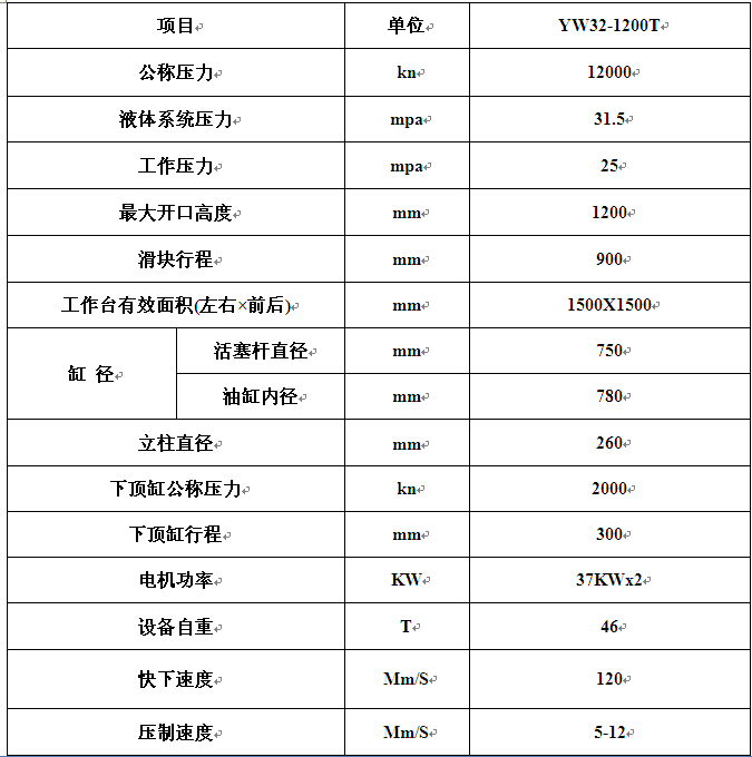 1200吨三梁四柱油压机技术参数