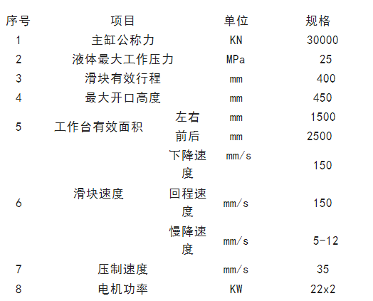 3000吨四柱油压机技术参数