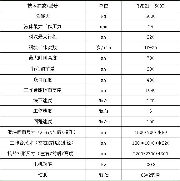 500吨框架式油压机技术参数