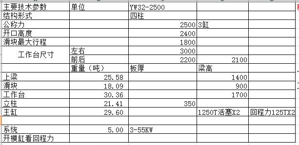 2500吨四柱油压机技术参数