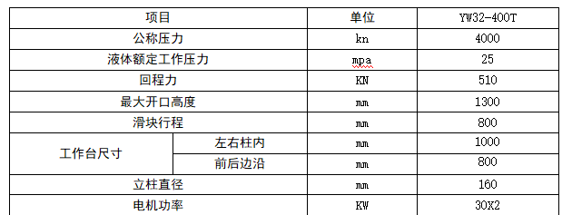 400吨热压成型油压机参数